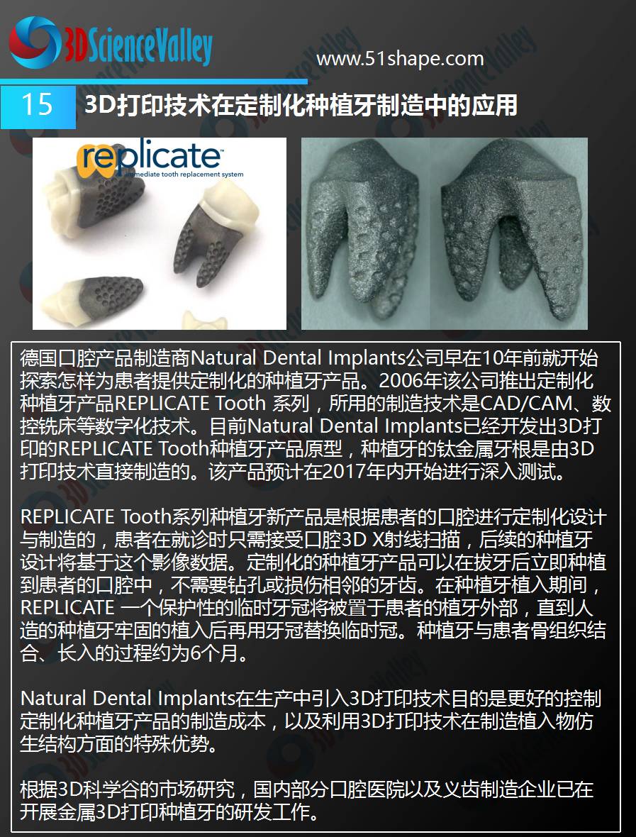 3D打印与牙科行业白皮书 2.0