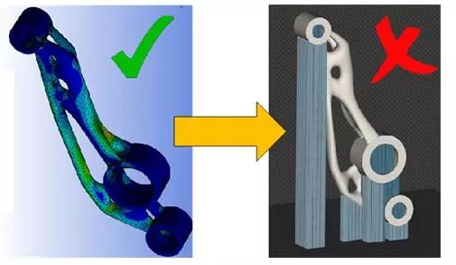 金属3D打印-增材制造设计指南（上）