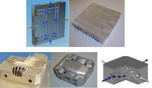 Sirris heat exchanger