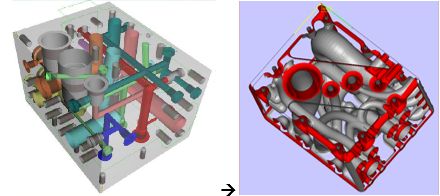 Sirris valve blocks