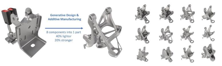 3D打印要如何迎接挑战以适合汽车行业生产的需求？